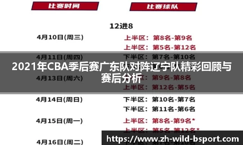 2021年CBA季后赛广东队对阵辽宁队精彩回顾与赛后分析