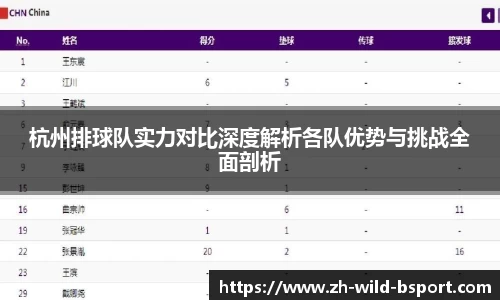 杭州排球队实力对比深度解析各队优势与挑战全面剖析