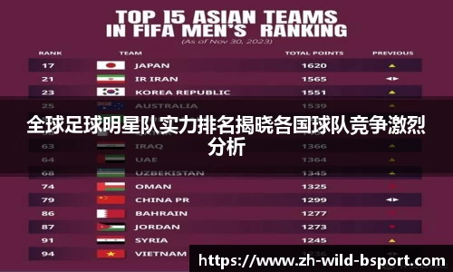 全球足球明星队实力排名揭晓各国球队竞争激烈分析