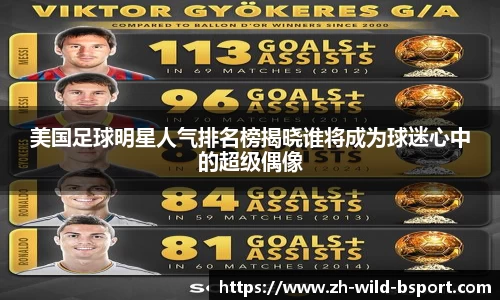 美国足球明星人气排名榜揭晓谁将成为球迷心中的超级偶像