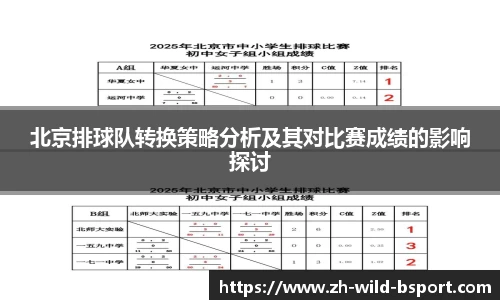 北京排球队转换策略分析及其对比赛成绩的影响探讨