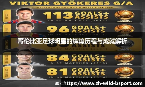 哥伦比亚足球明星的辉煌历程与成就解析