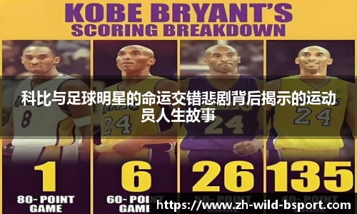 科比与足球明星的命运交错悲剧背后揭示的运动员人生故事
