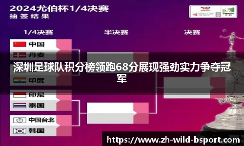 深圳足球队积分榜领跑68分展现强劲实力争夺冠军